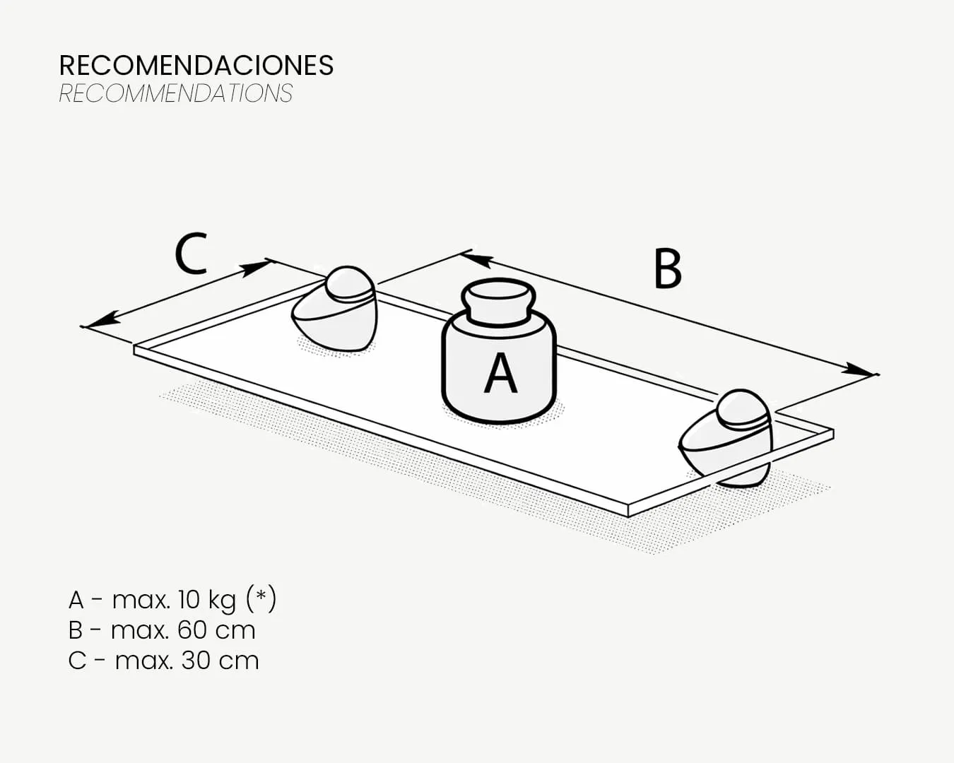 00_Recomendaciones_Soporte Pelicano